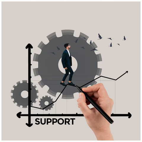 Support